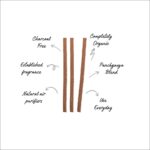 Guggal Dhoop Sticks: 100% Charcoal Free 3 Inch - Image 3