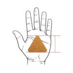 Sacred Pyramid Triangle Dhoop - Image 4